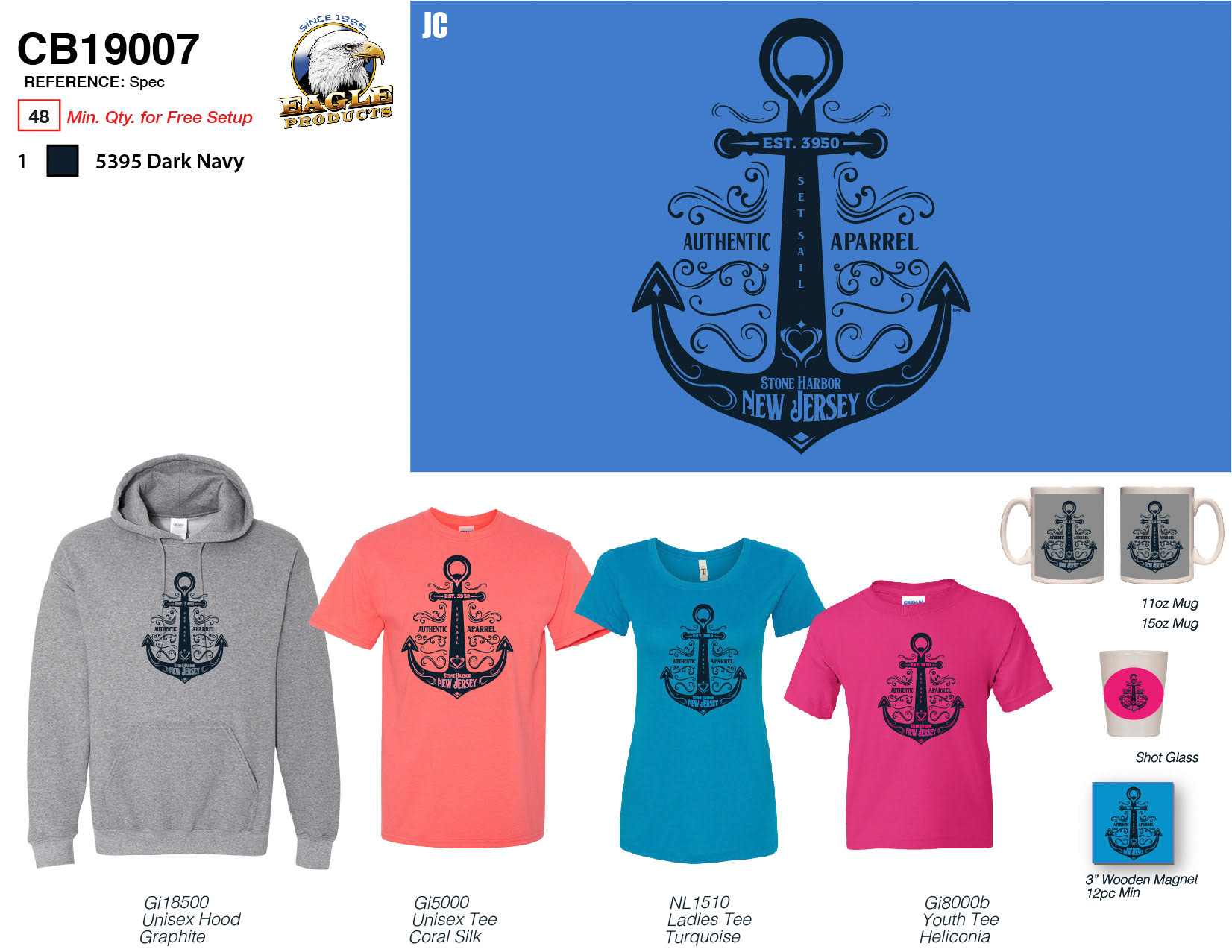 2019 VM + Spec Template