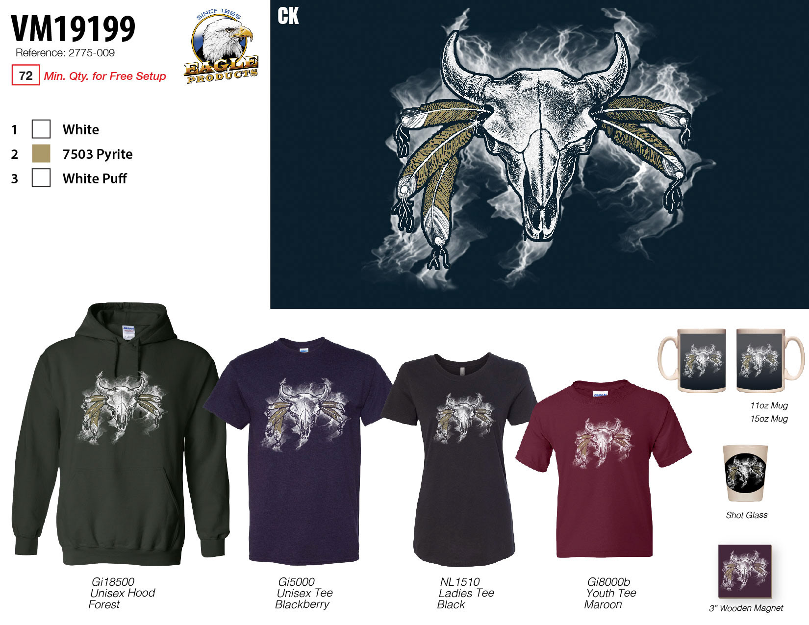 2019 VM + Spec Template