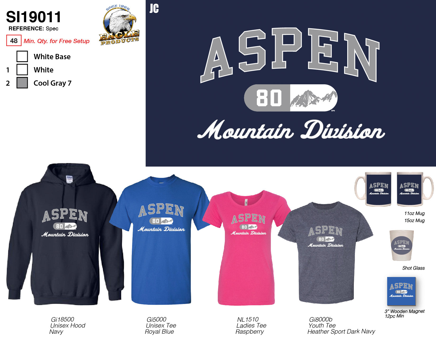 2019 VM + Spec Template