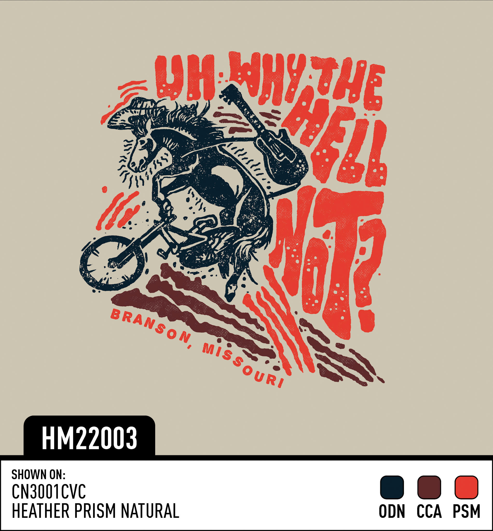 VM Design Template 2022