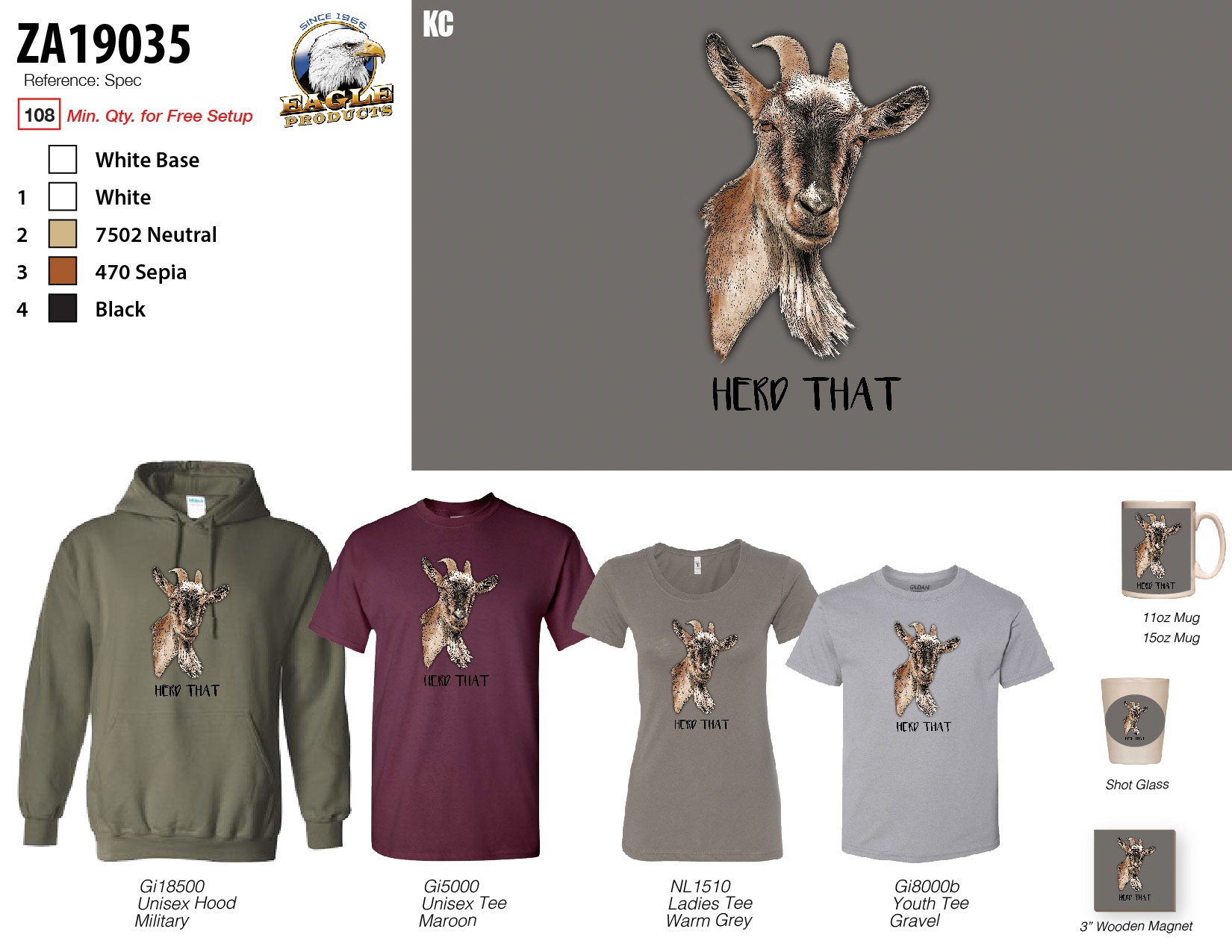 2019 VM + Spec Template