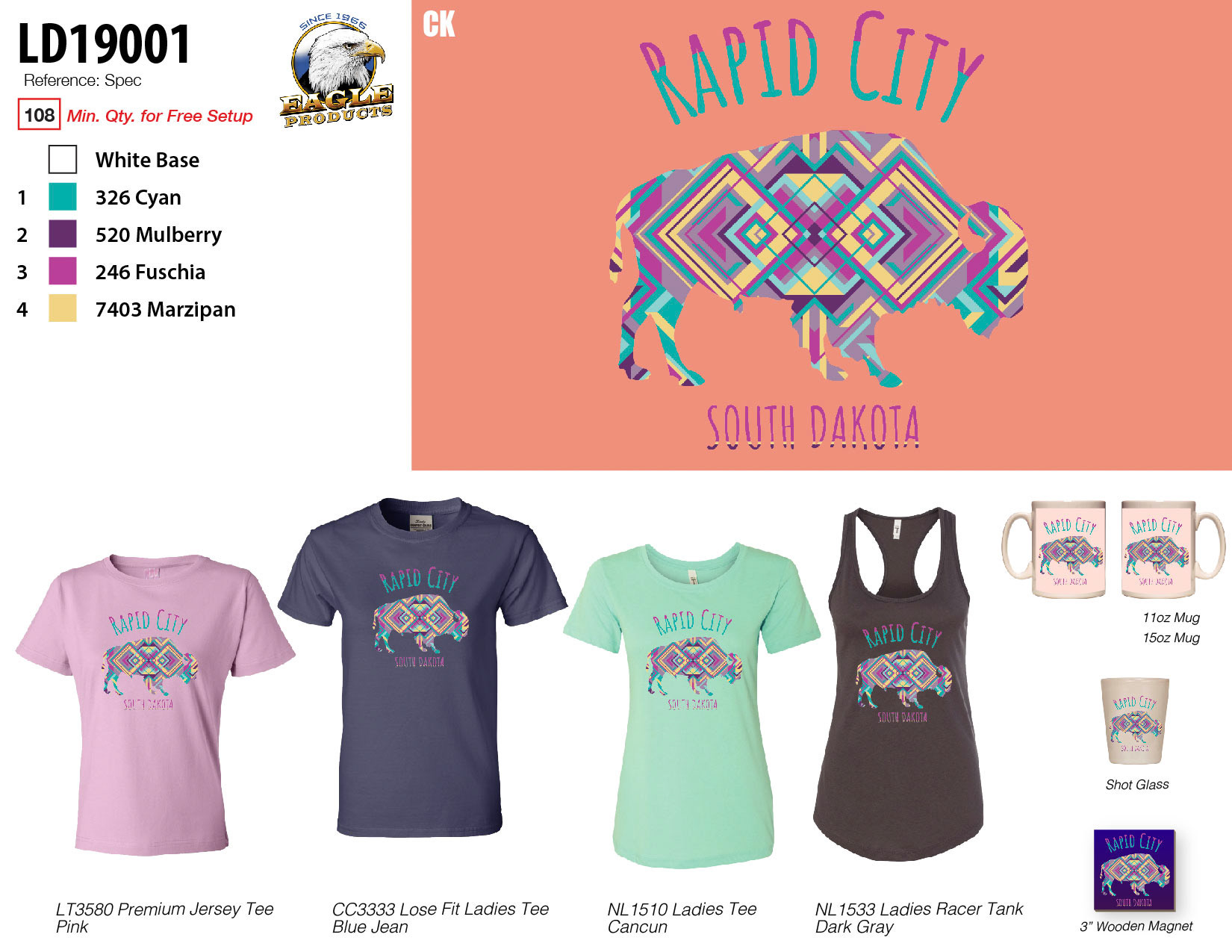 2019 VM + Spec Template