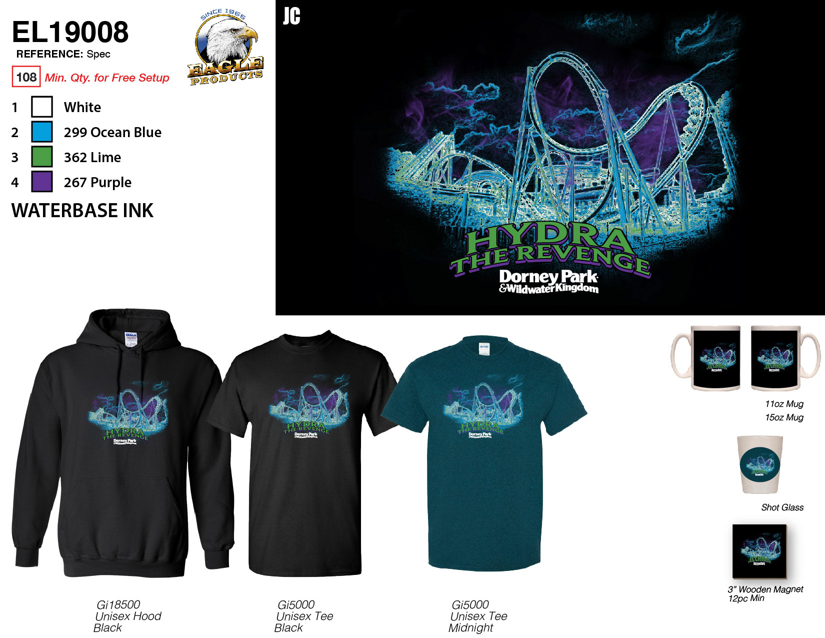 2019 VM + Spec Template