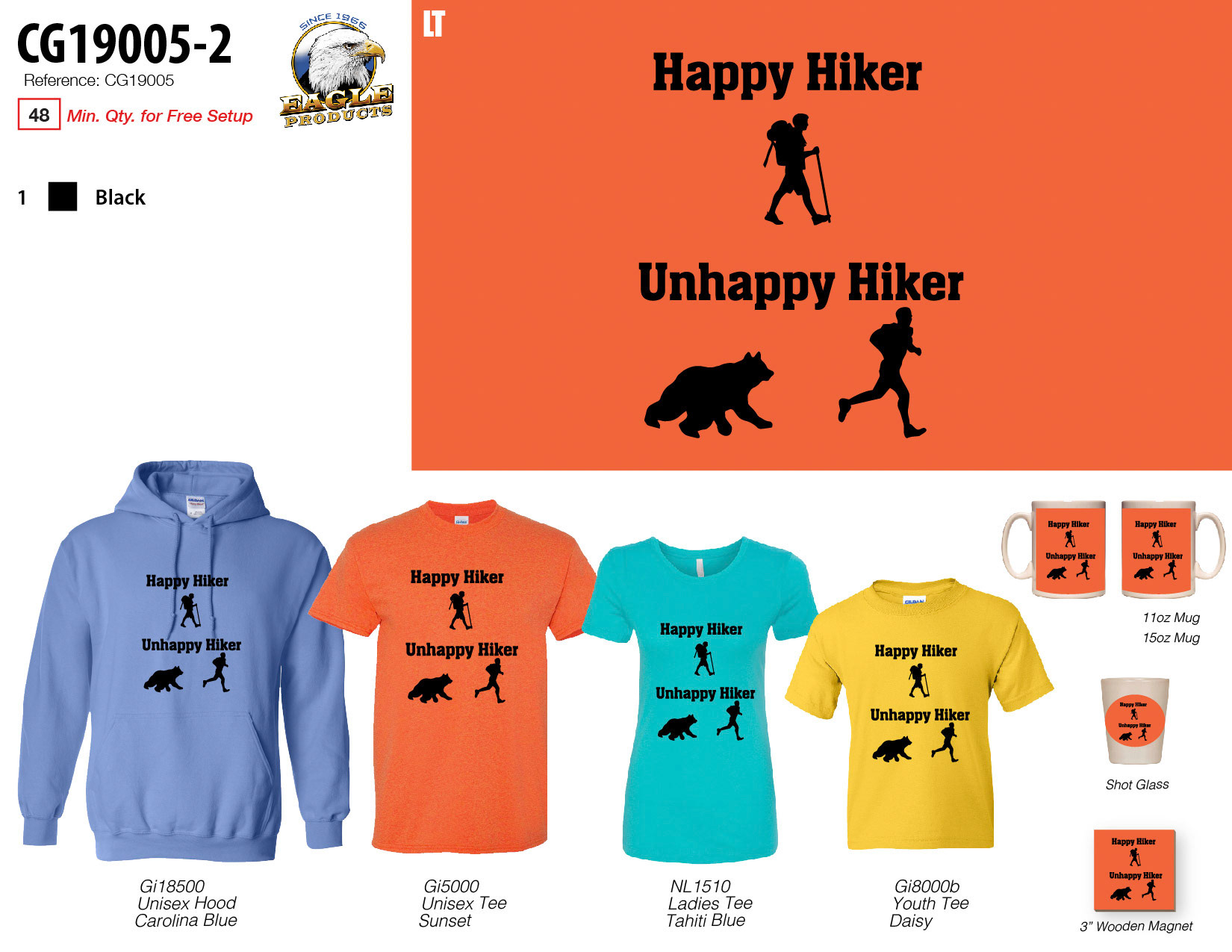 2019 VM + Spec Template LT