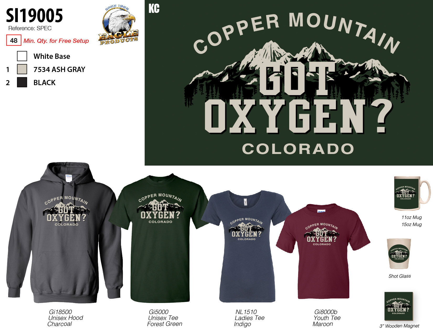 2019 VM + Spec Template