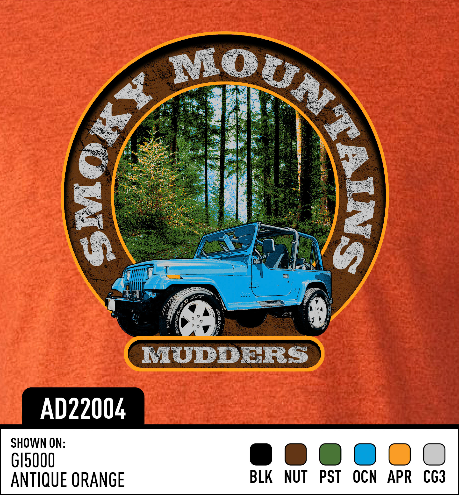 VM Design Template 2022