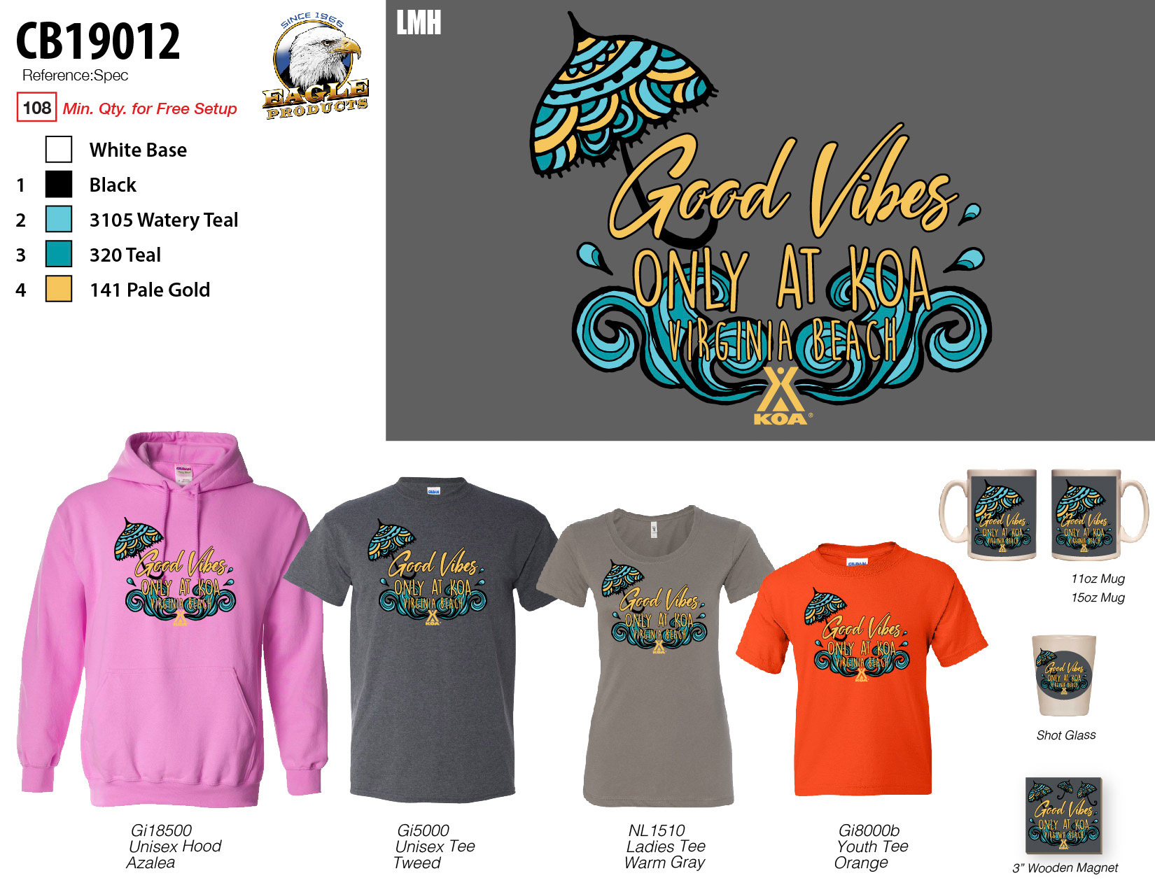 2019 VM + Spec Template