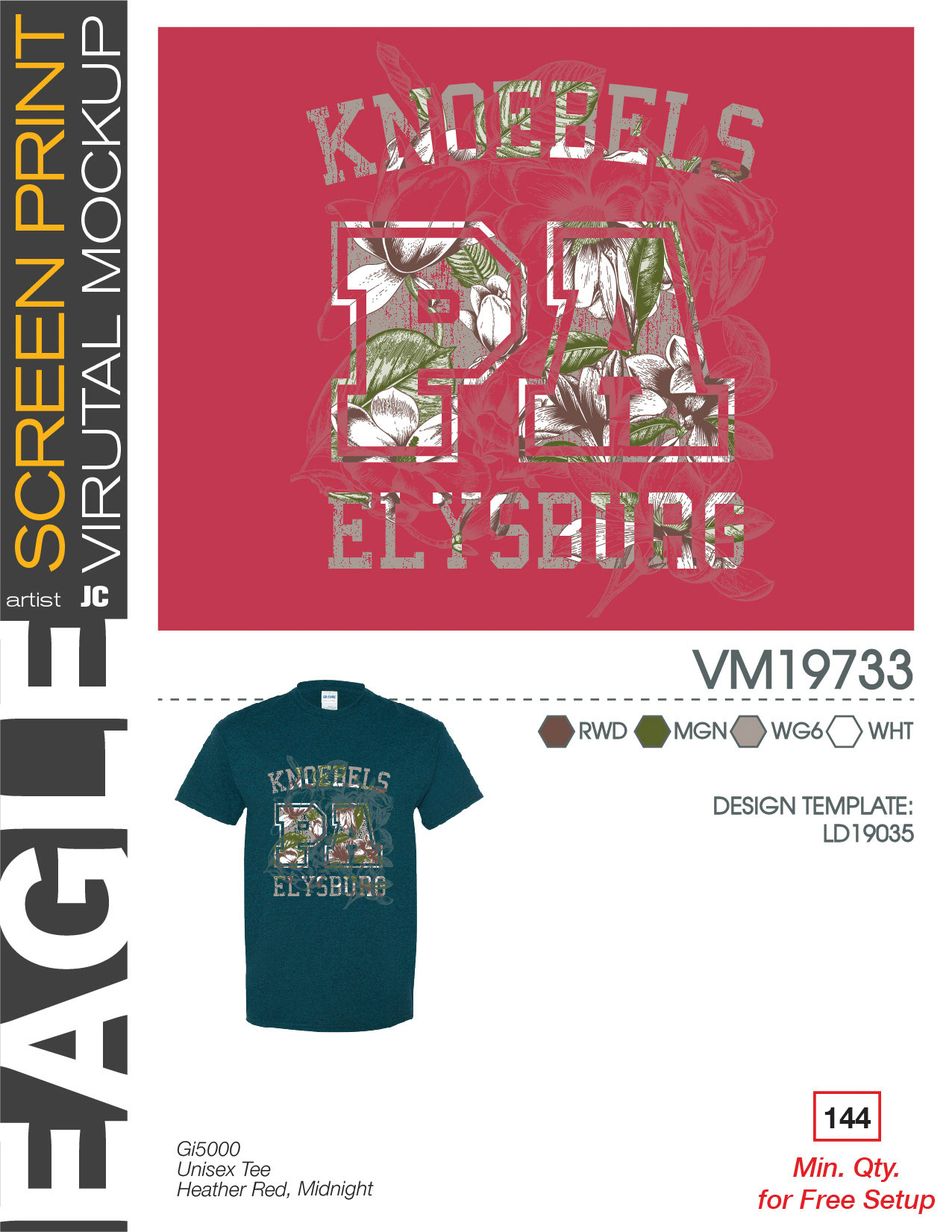 2019 VM + Spec Template