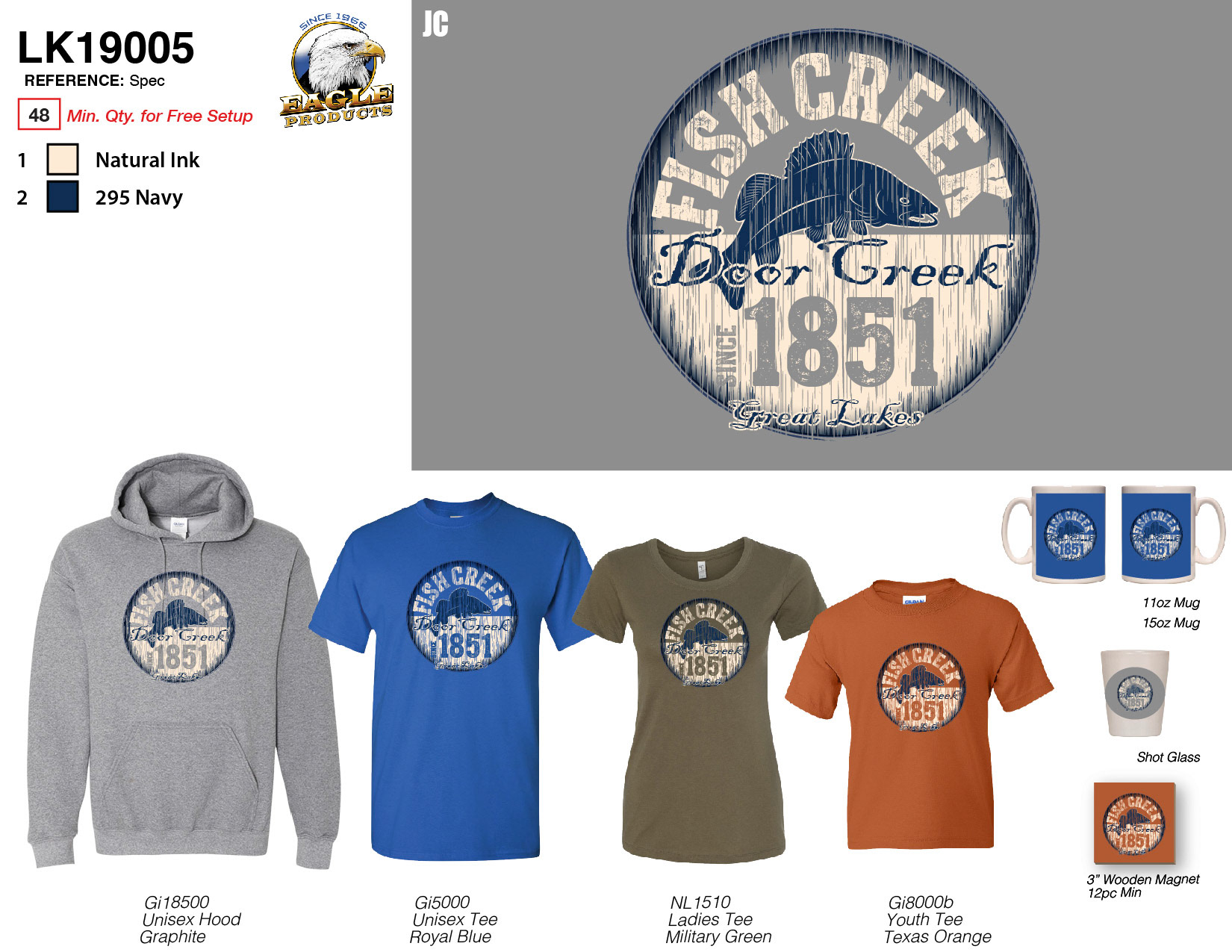 2019 VM + Spec Template