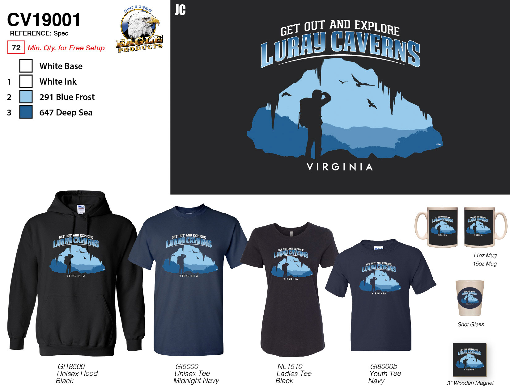 2019 VM + Spec Template