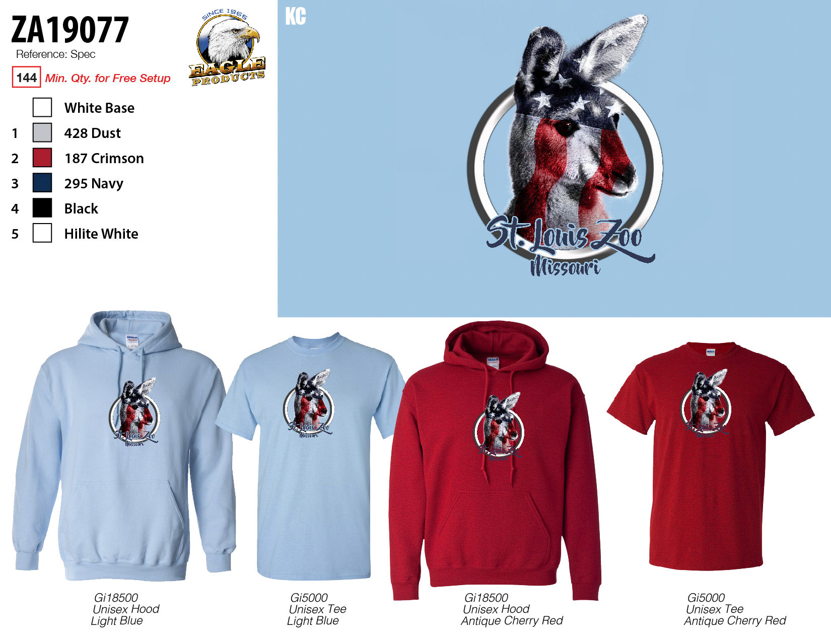 2019 VM + Spec Template