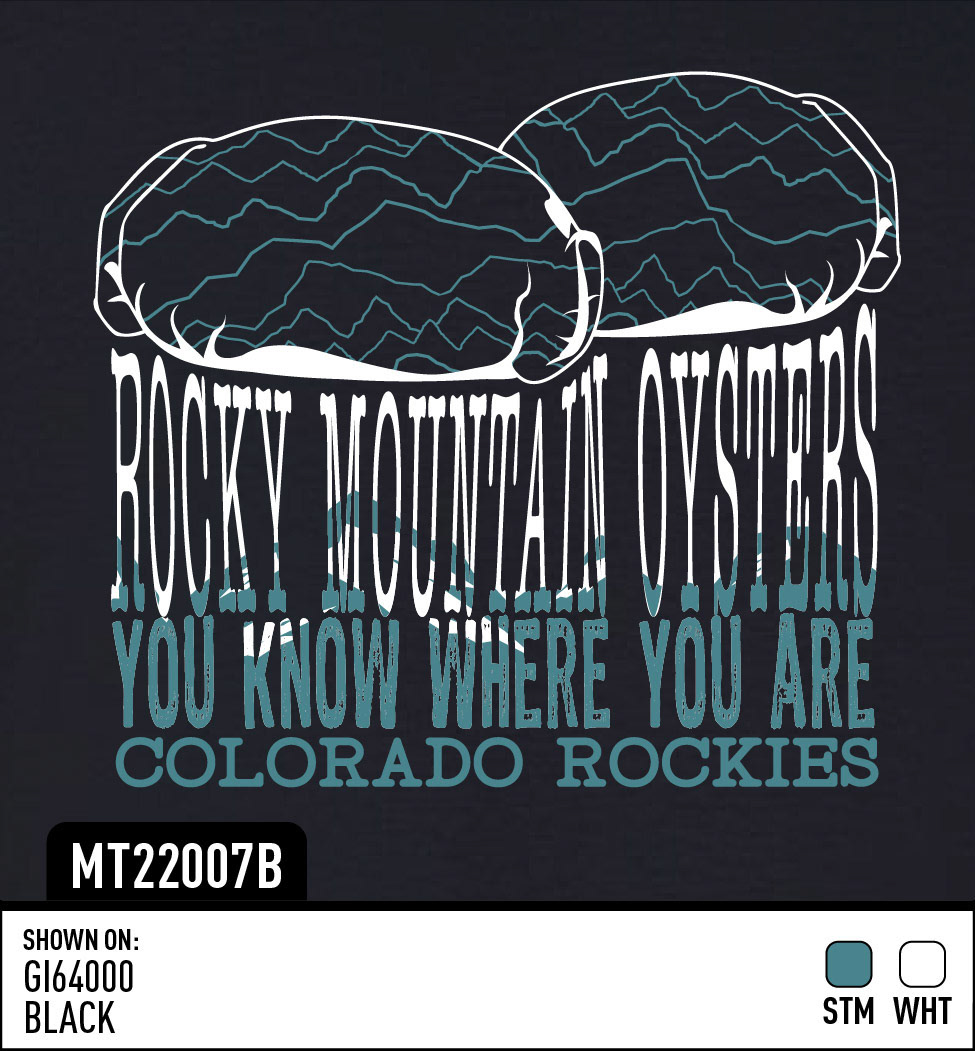 VM Design Template 2022