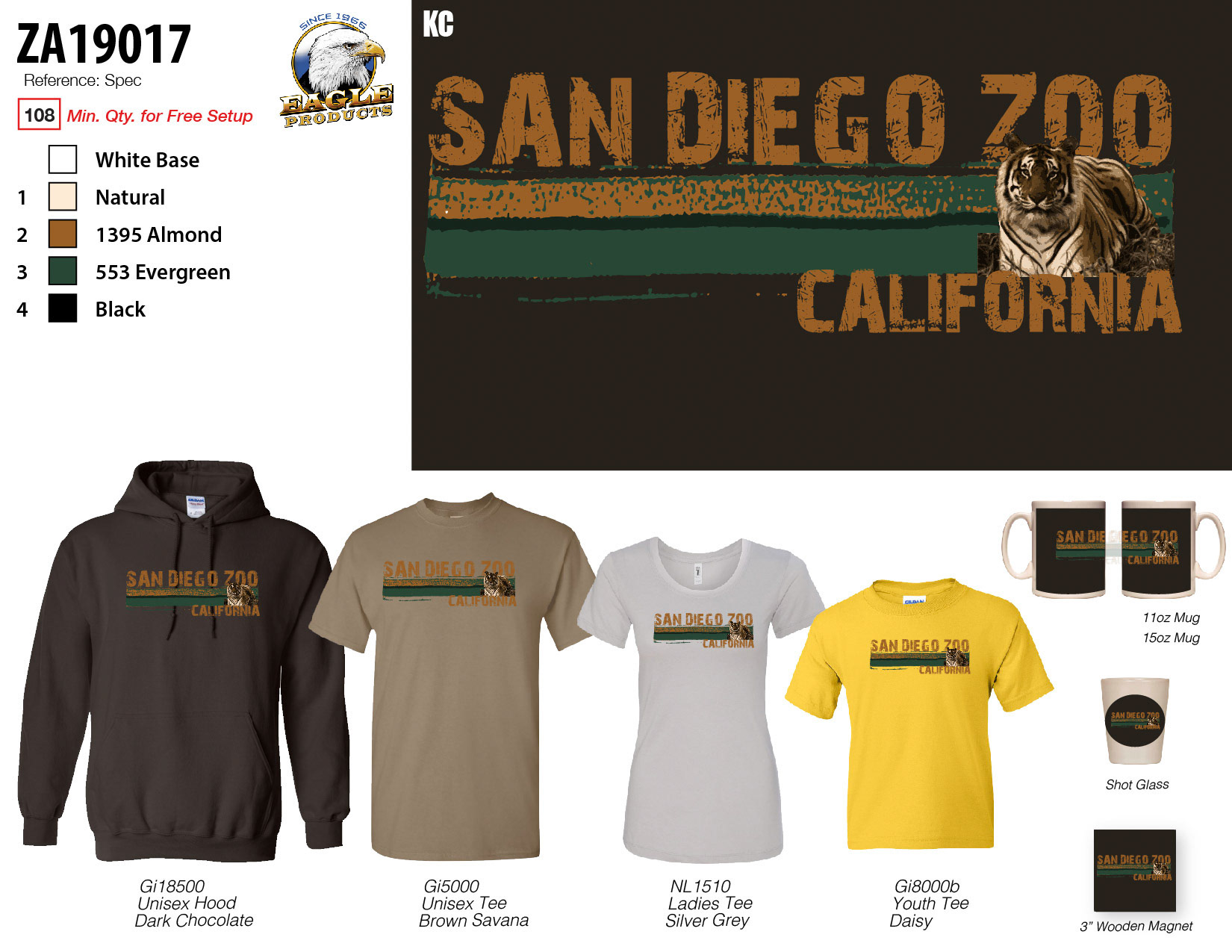 2019 VM + Spec Template