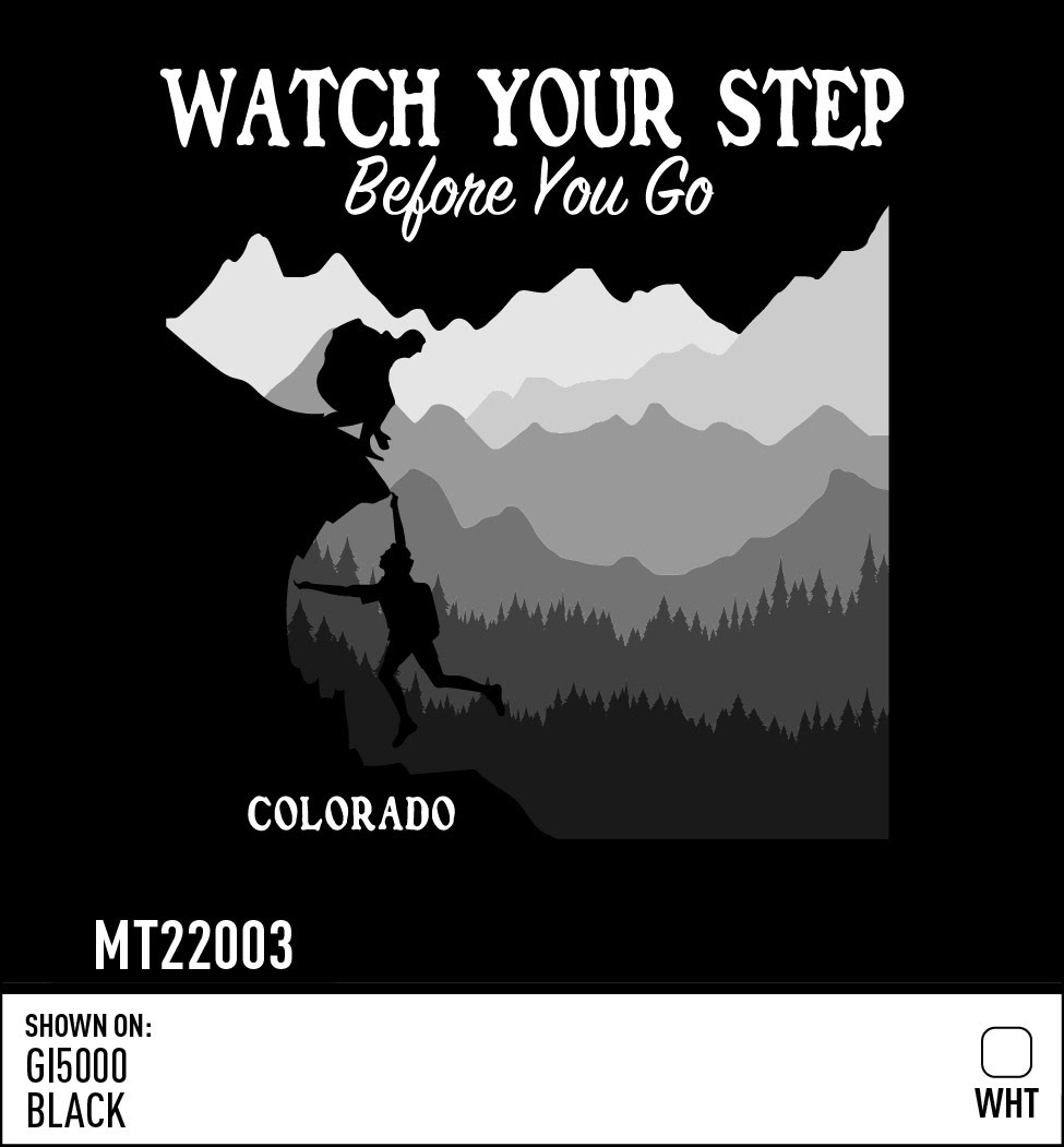 VM Design Template 2022