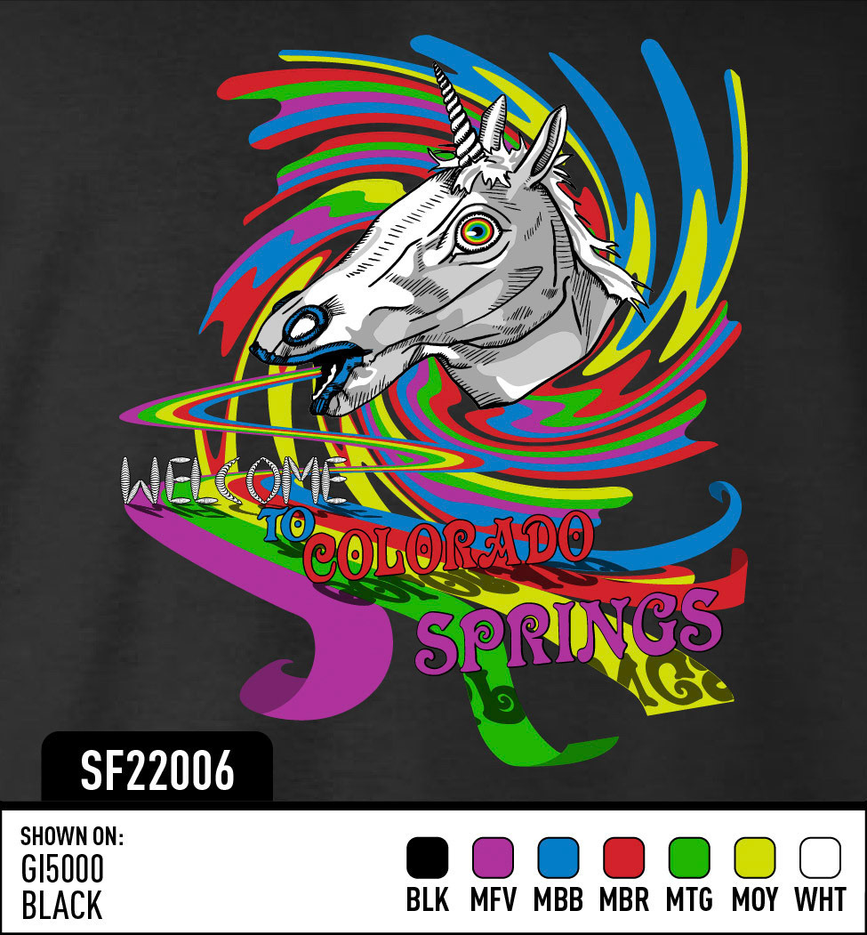 VM Design Template 2022