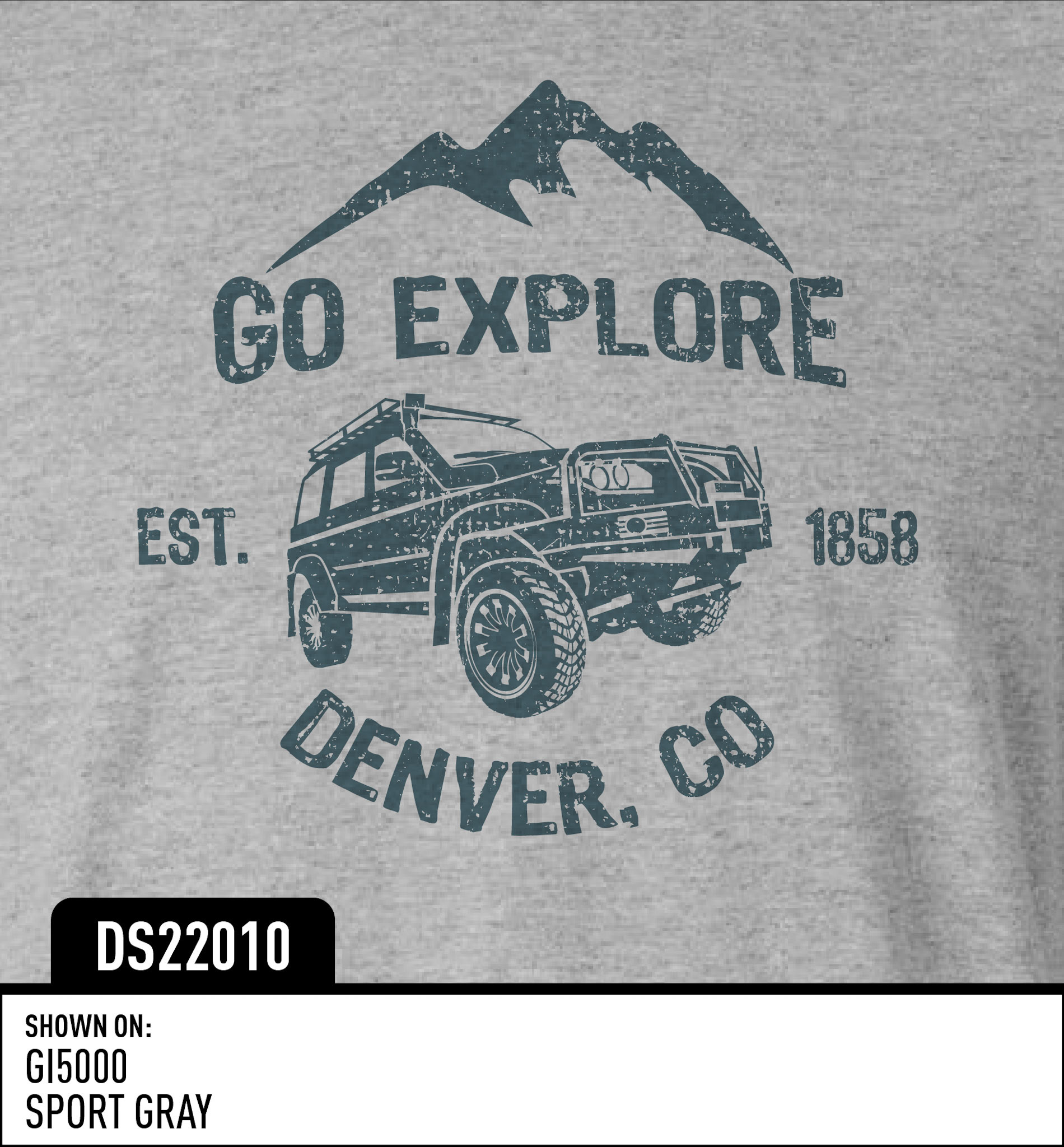 VM Design Template 2022