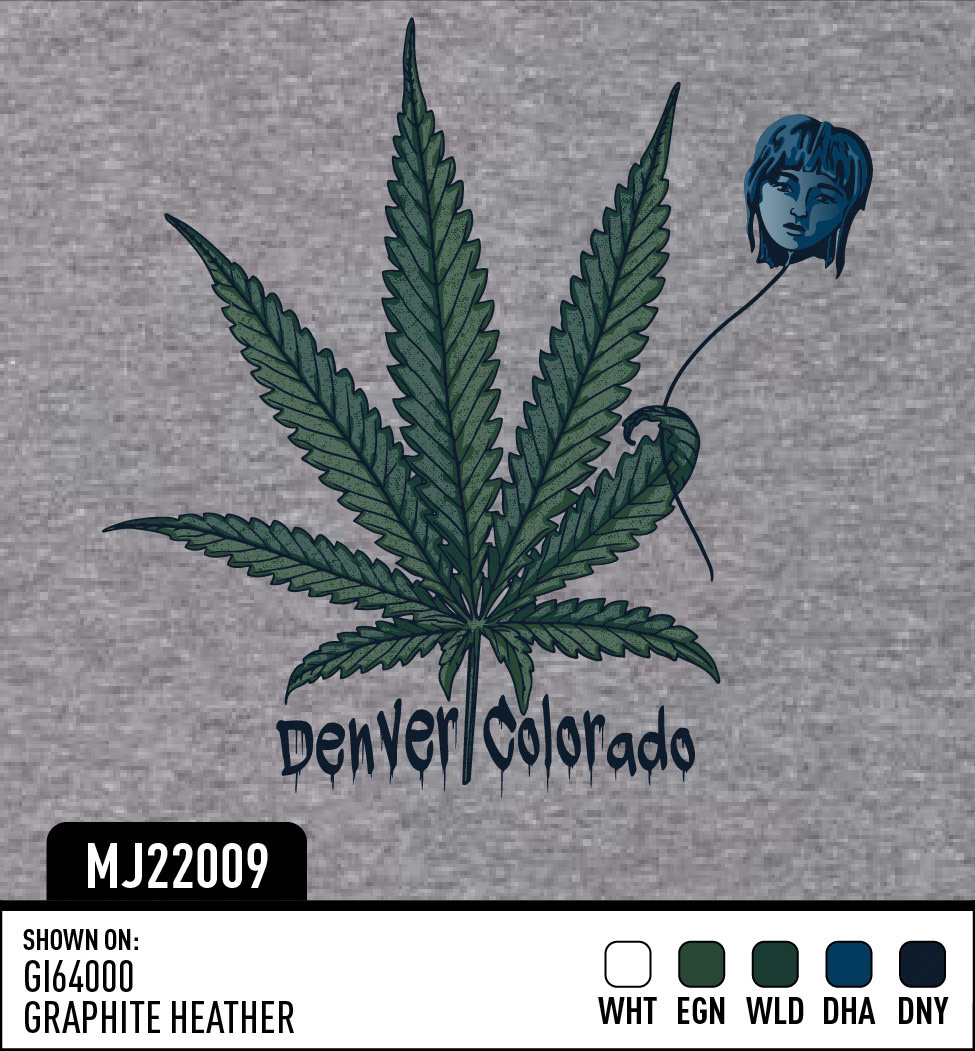 VM Design Template 2022