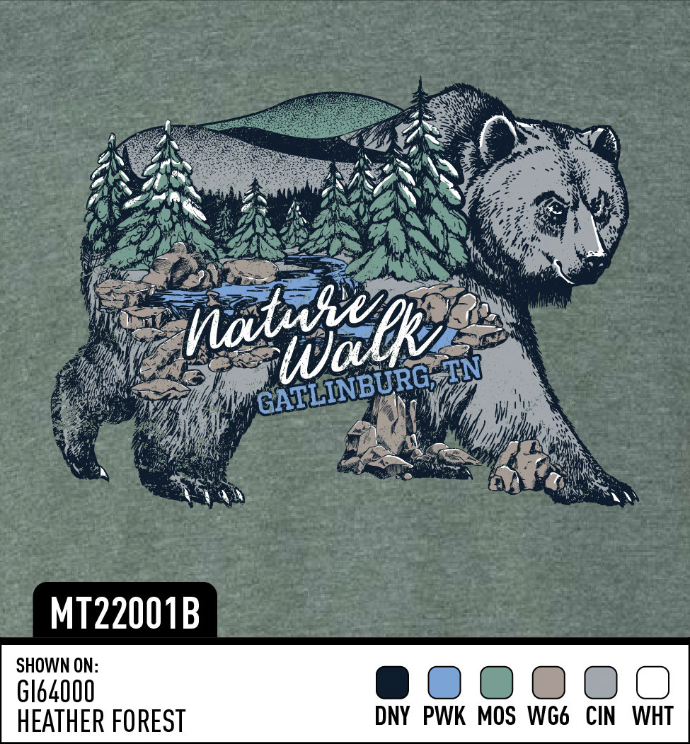 ! VM Design Template 2022