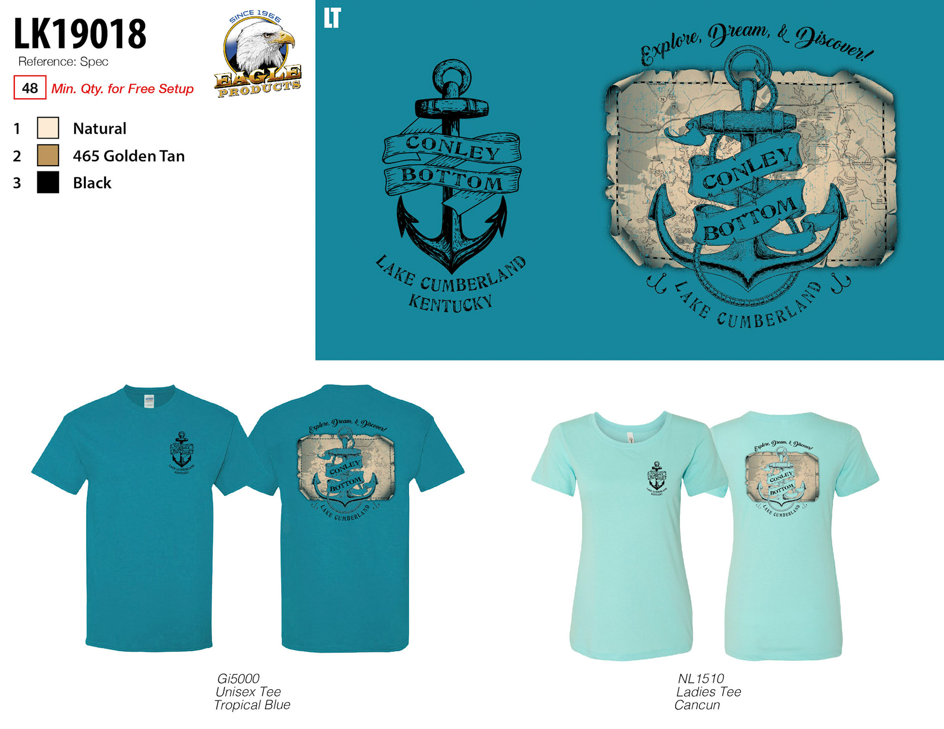 2019 VM + Spec Template LT