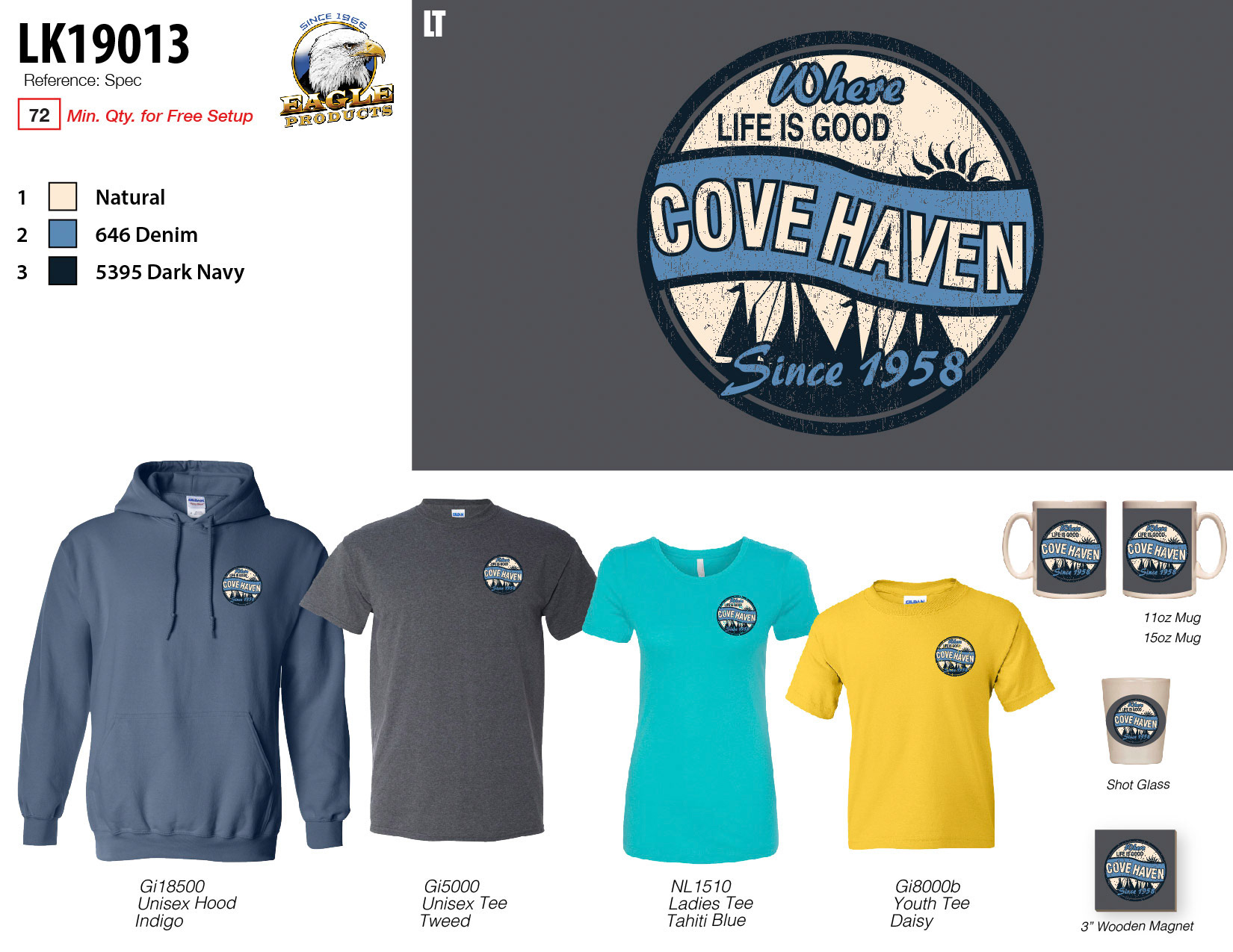 2019 VM + Spec Template LT