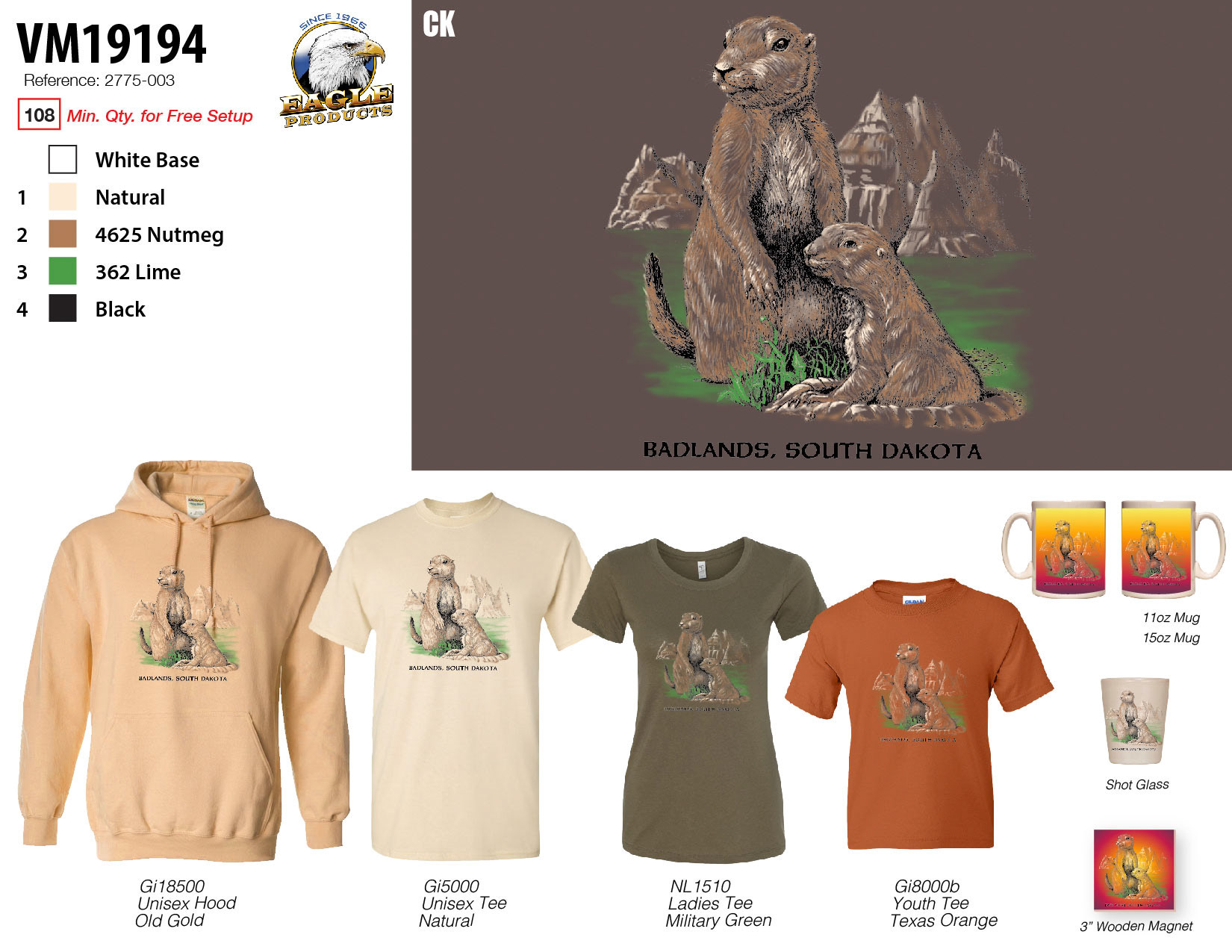 2019 VM + Spec Template