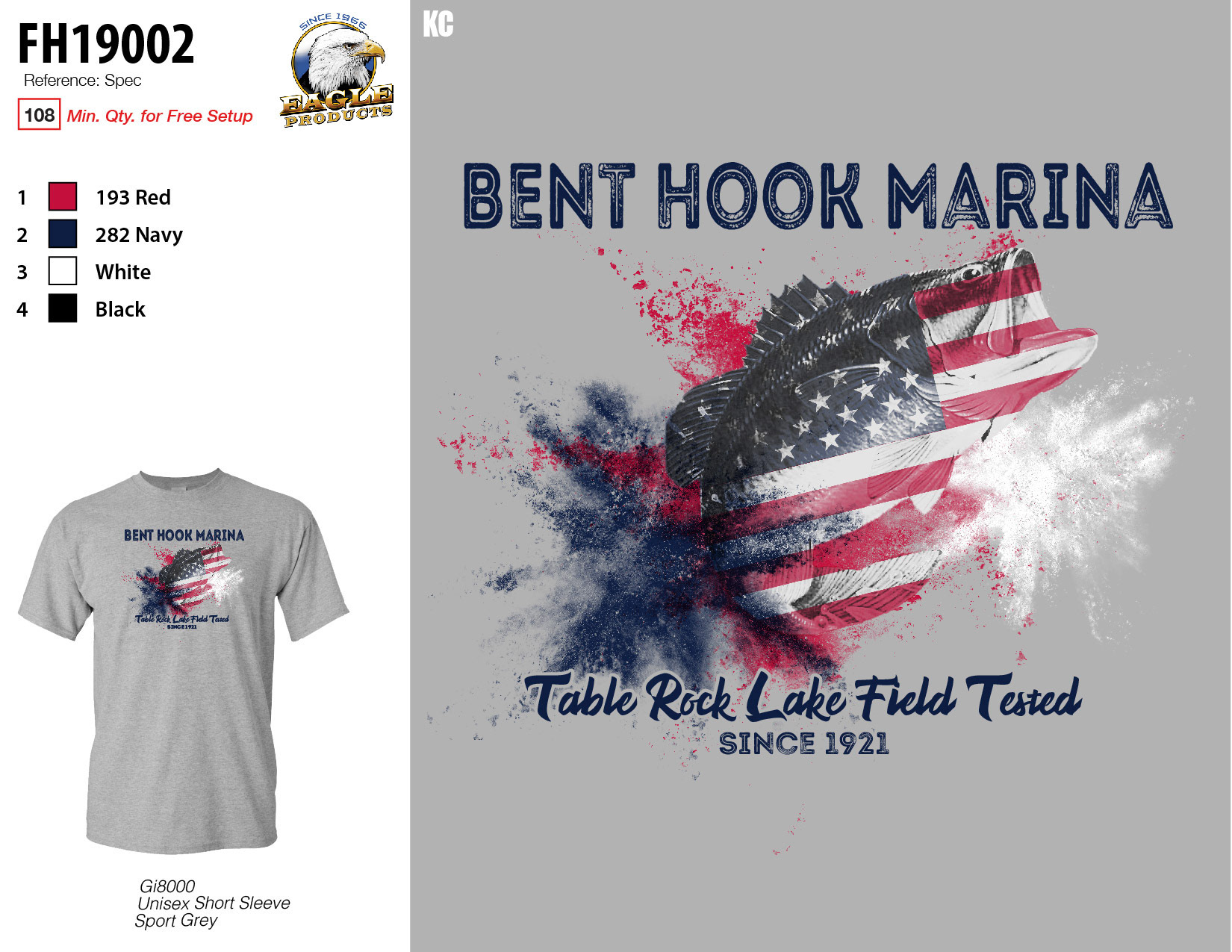 2019 VM + Spec Template