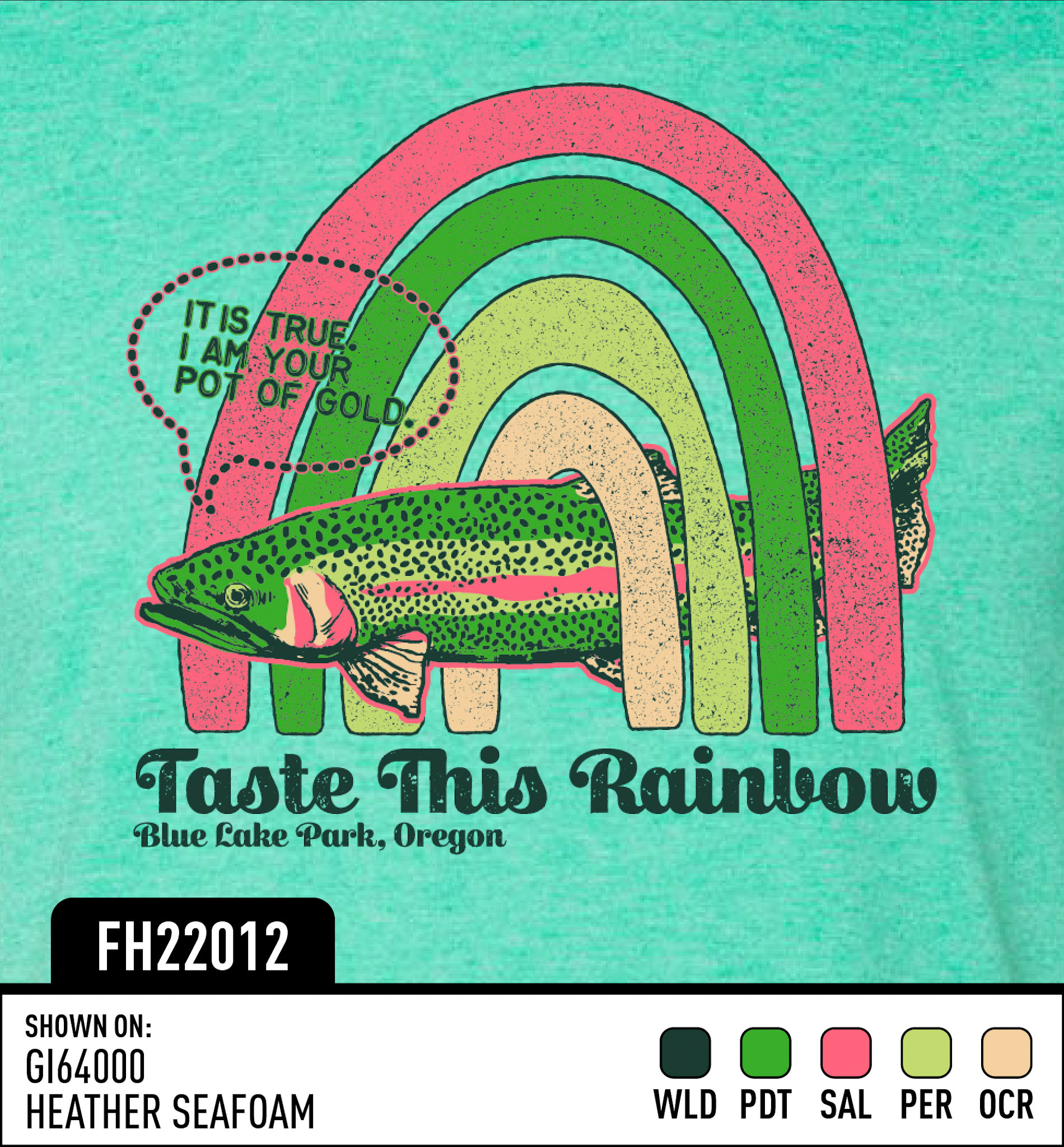 VM Design Template 2022