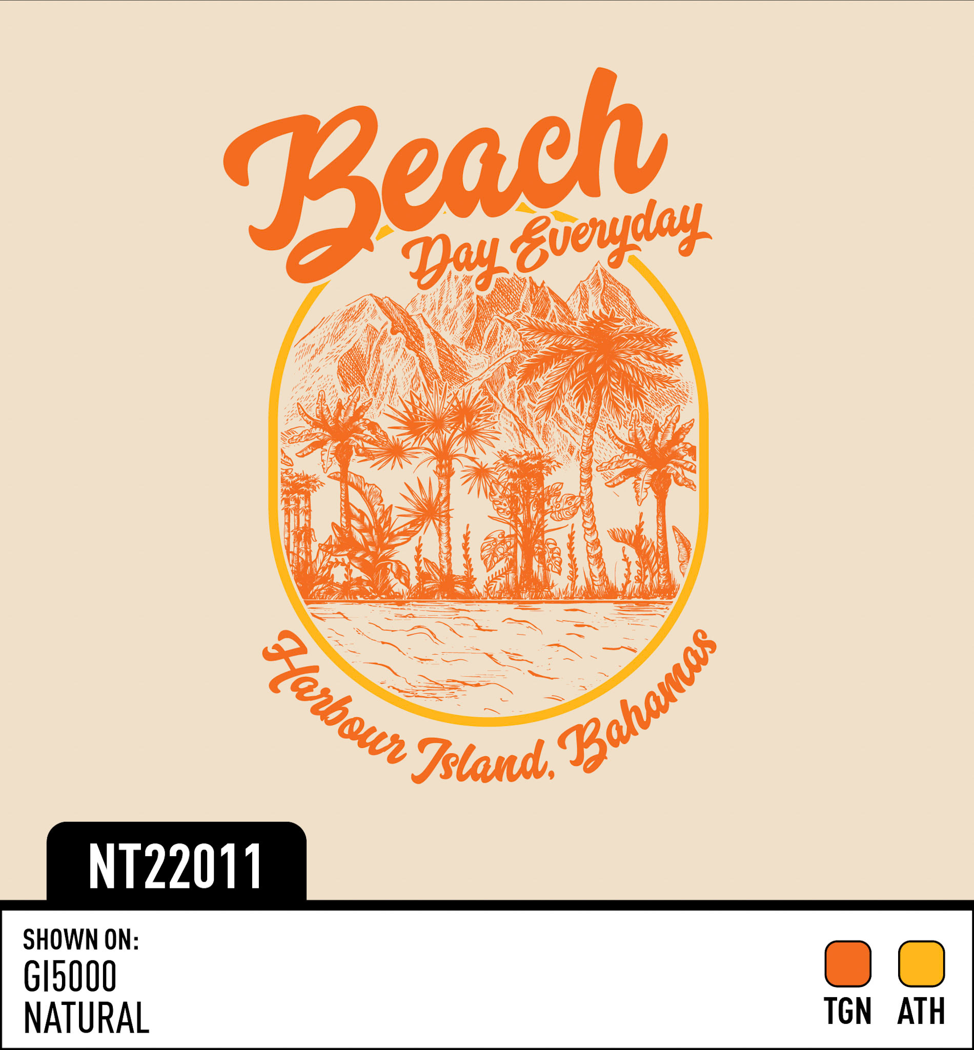 VM Design Template 2022