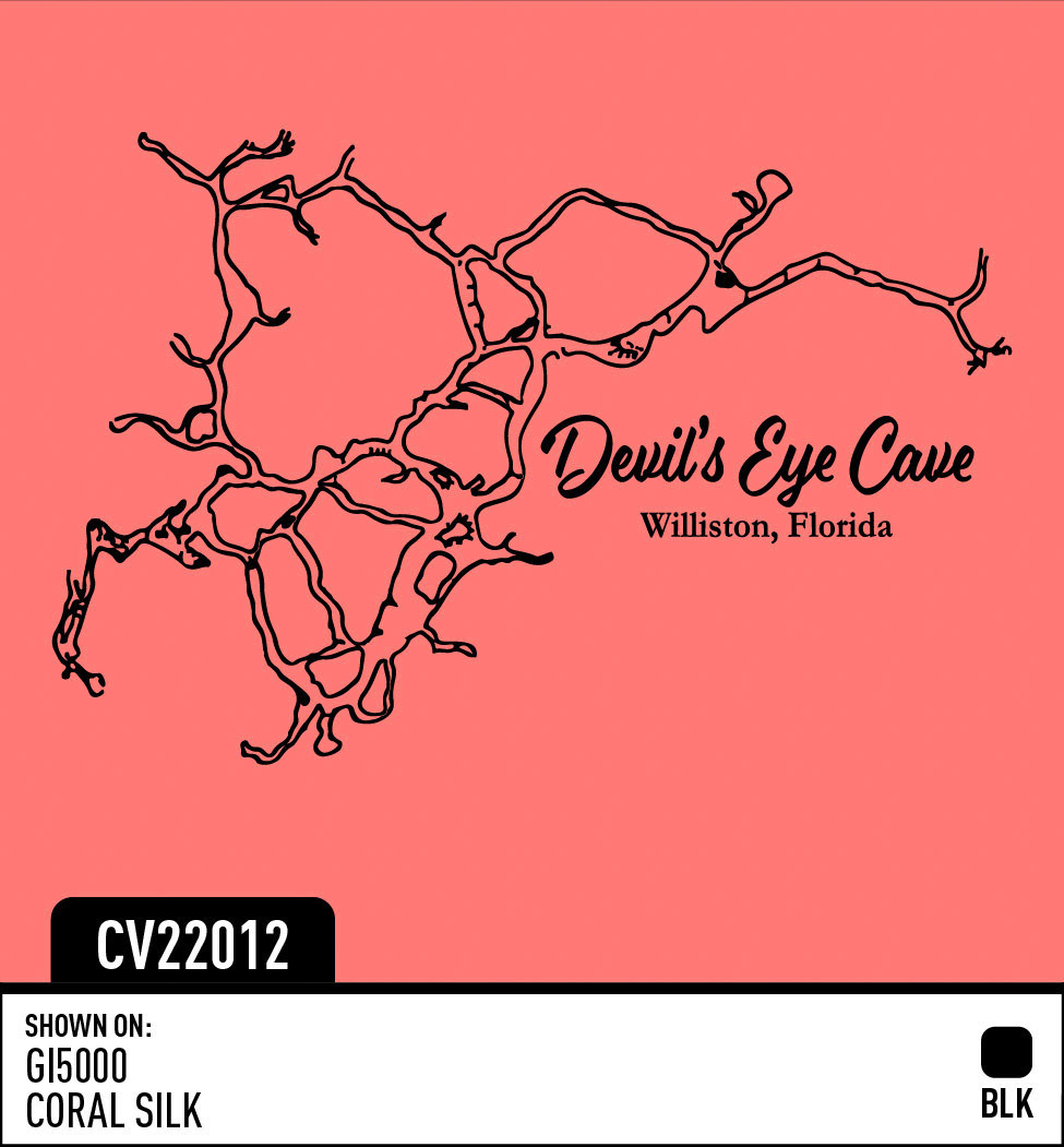 VM Design Template 2022