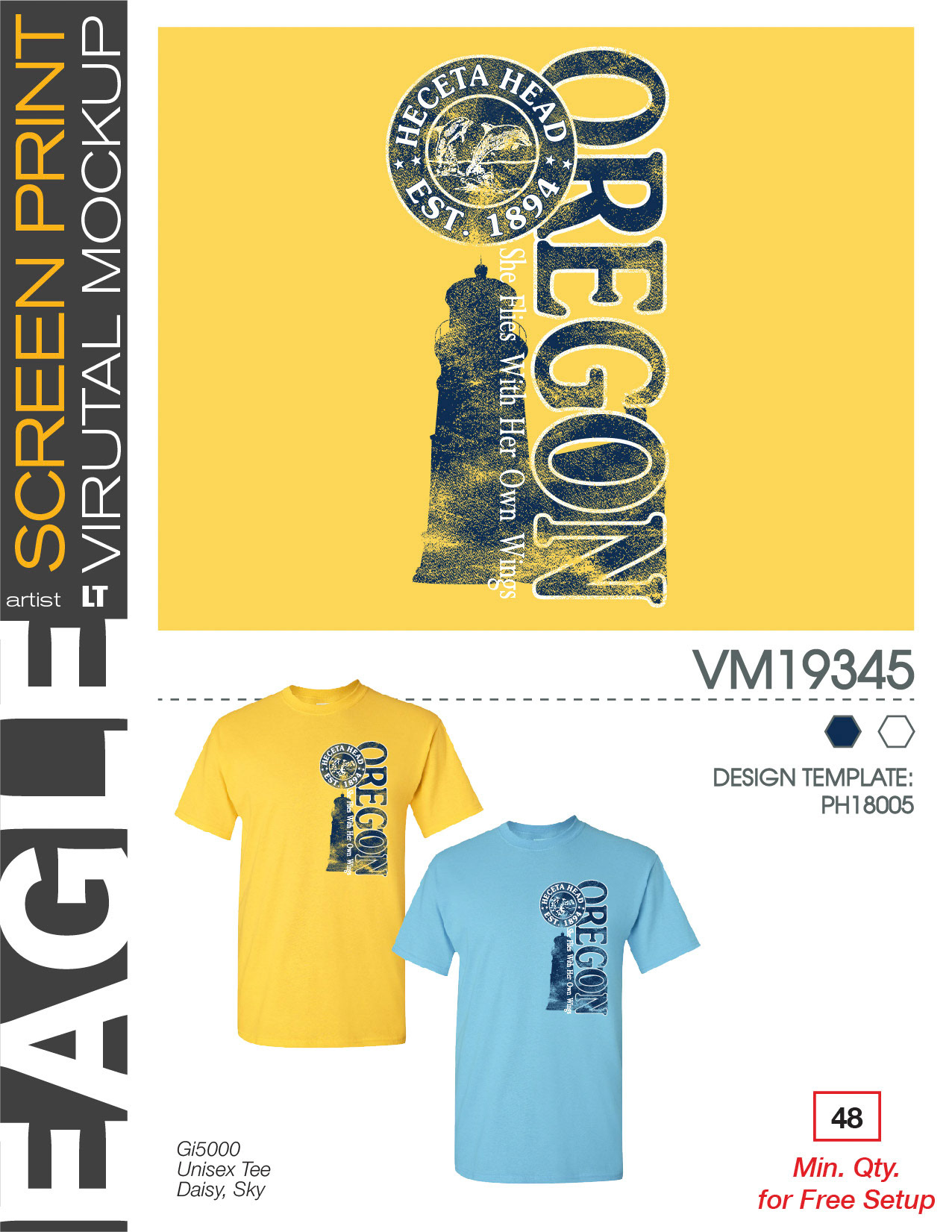 2019 Spec &amp; VM Template LT