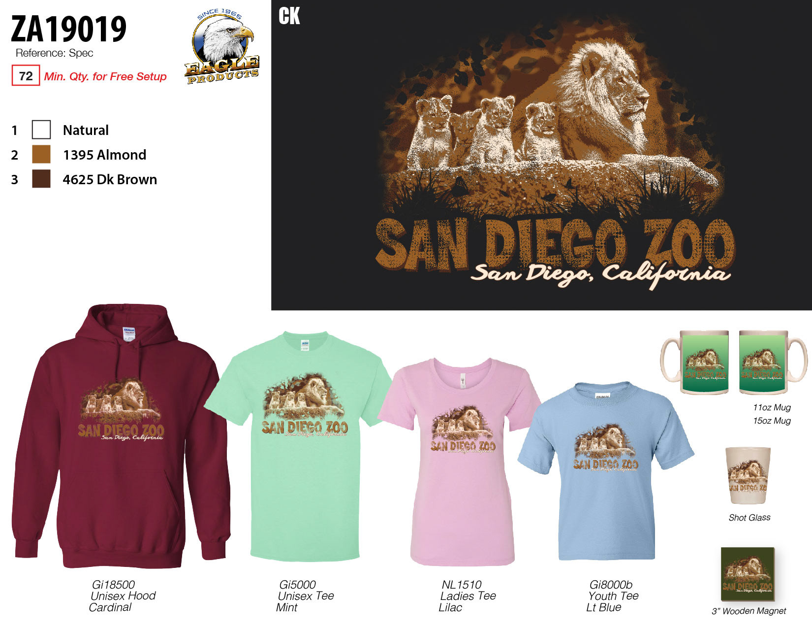 2019 VM + Spec Template