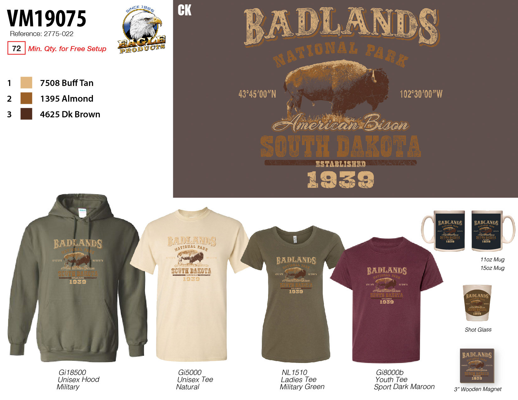 2019 VM + Spec Template