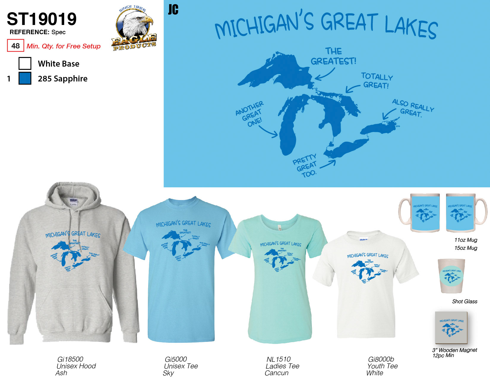 2019 VM + Spec Template