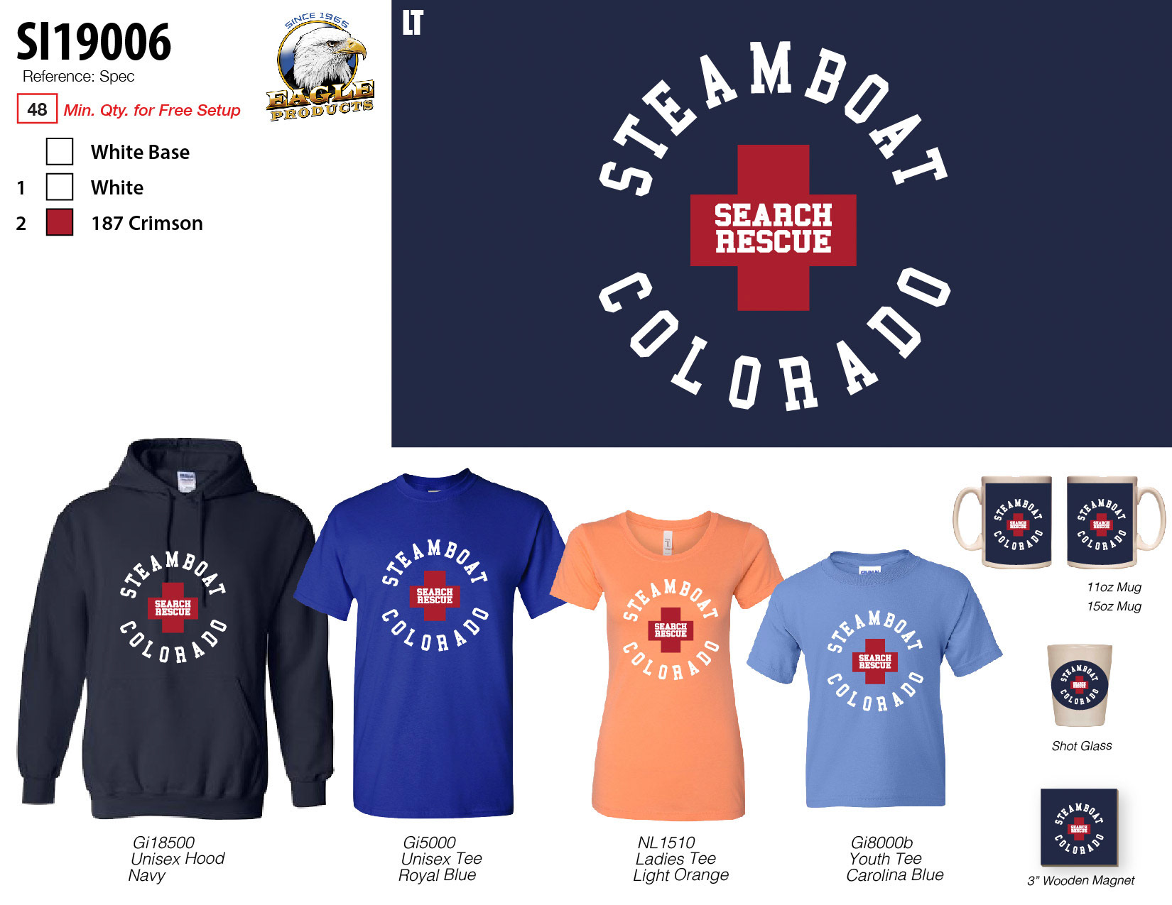 2019 VM + Spec Template LT