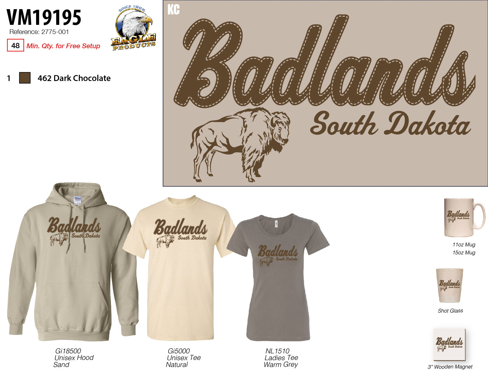 2019 VM + Spec Template