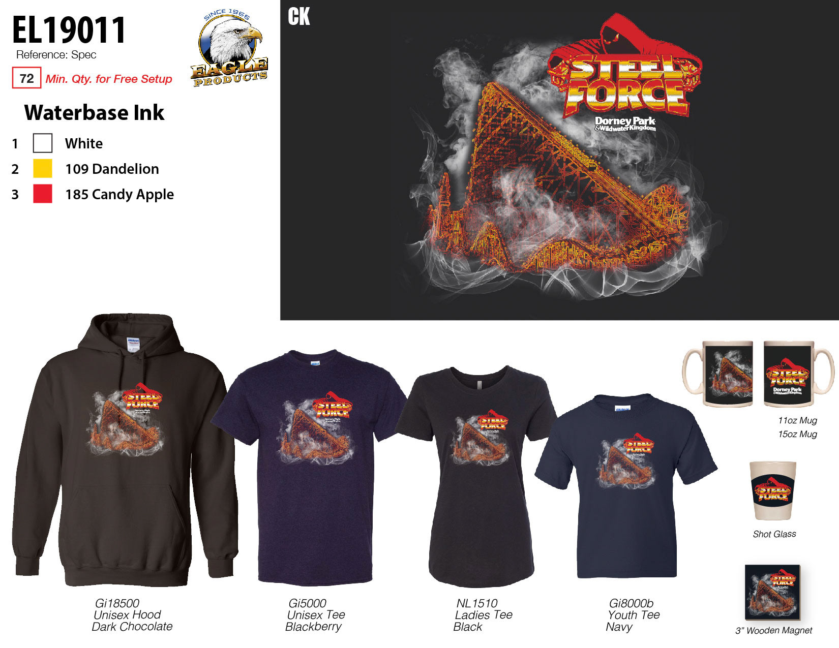 2019 VM + Spec Template