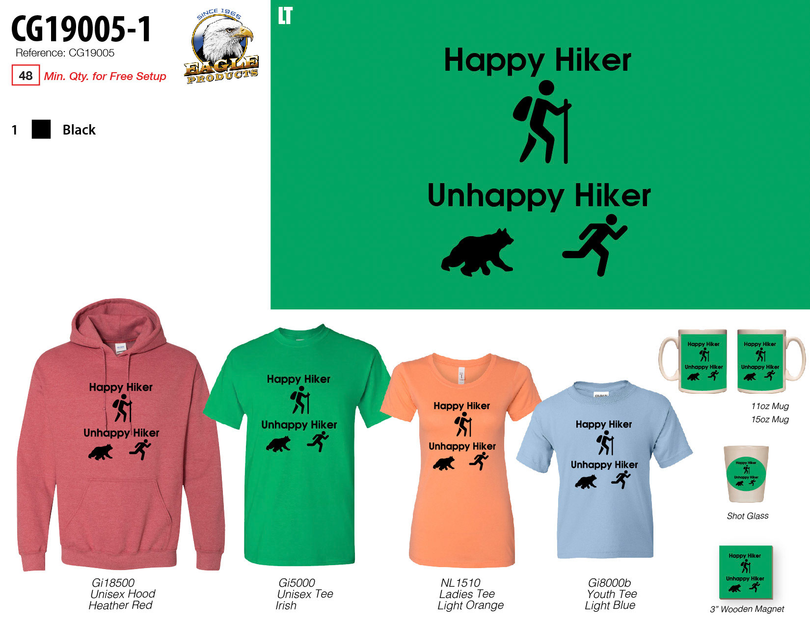 2019 VM + Spec Template LT