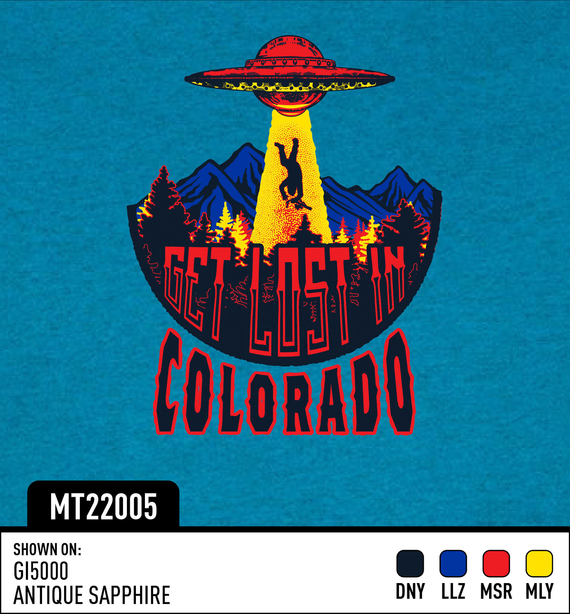 VM Design Template 2022