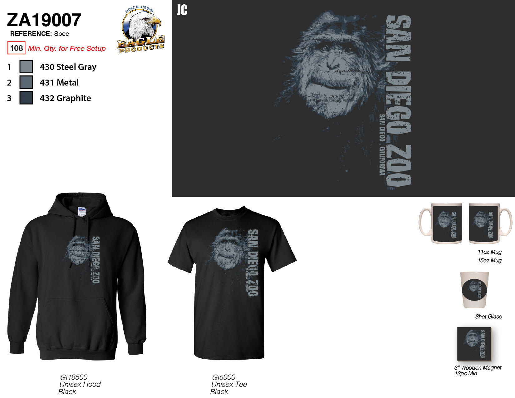 2019 VM + Spec Template