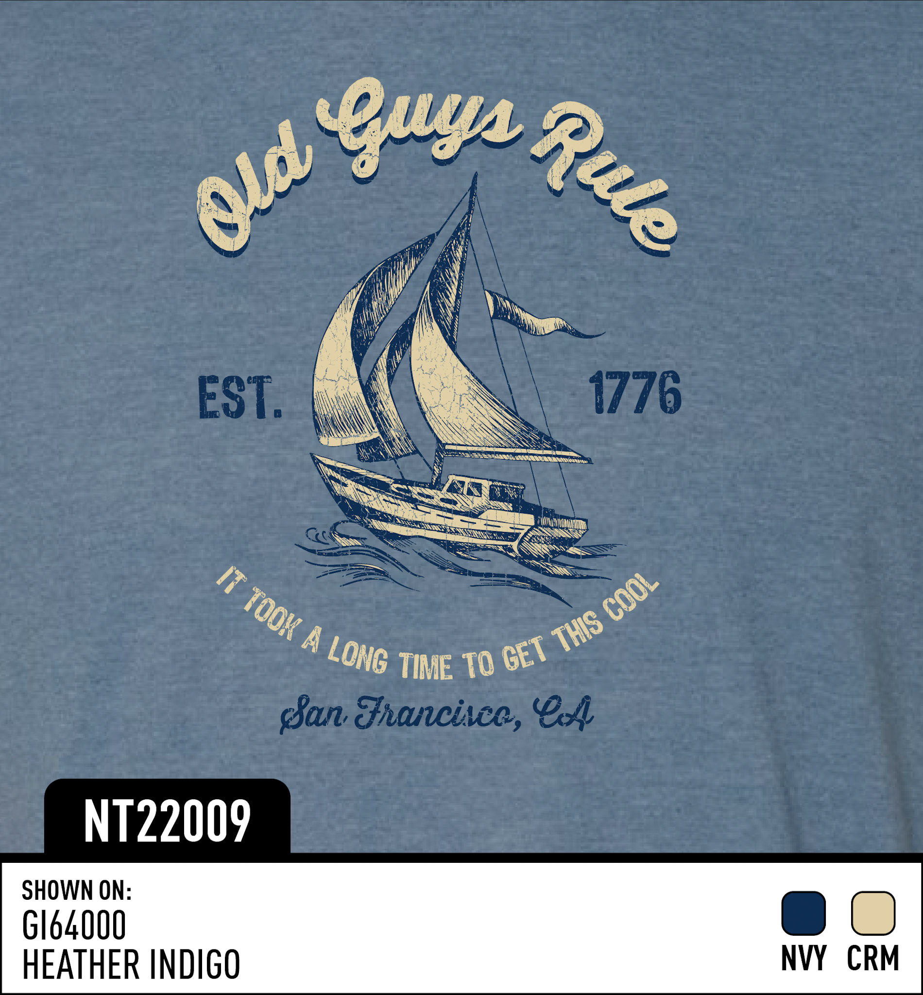 VM Design Template 2022