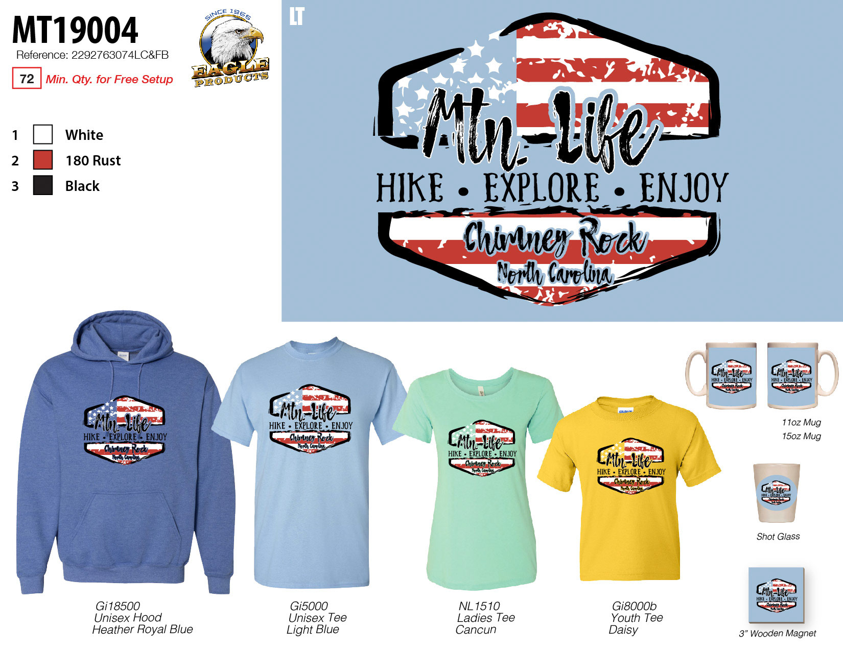 2019 VM + Spec Template LT