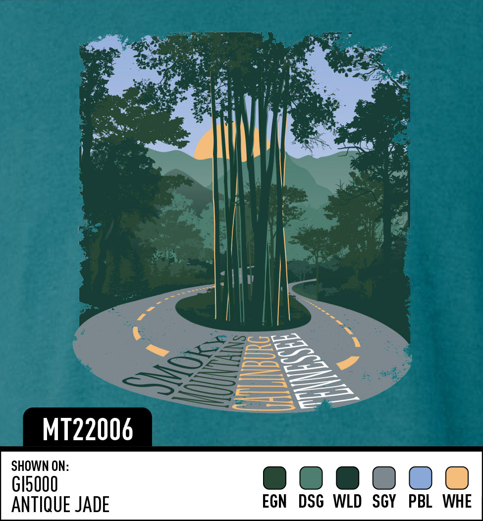 VM Design Template 2022