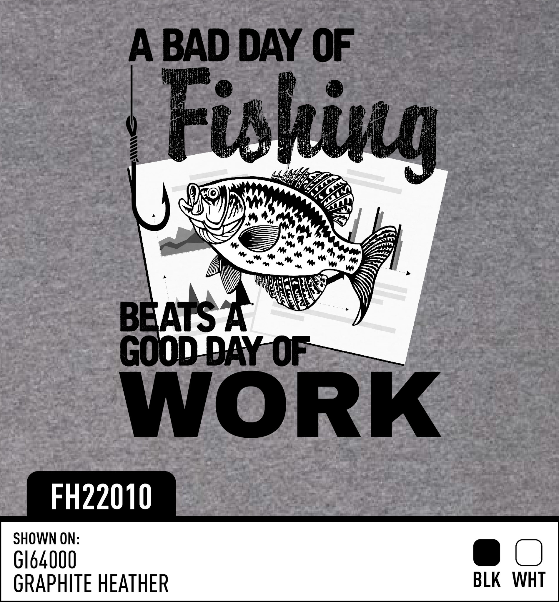 VM Design Template 2022