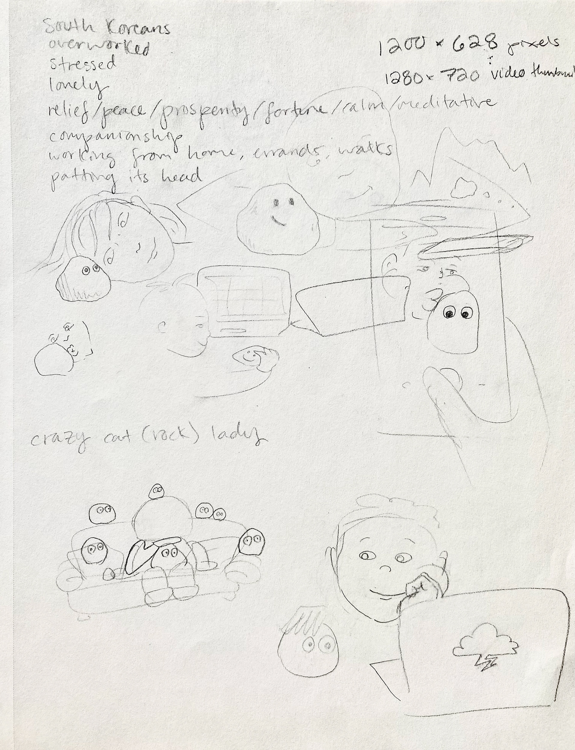Rough sketches for article illustration.