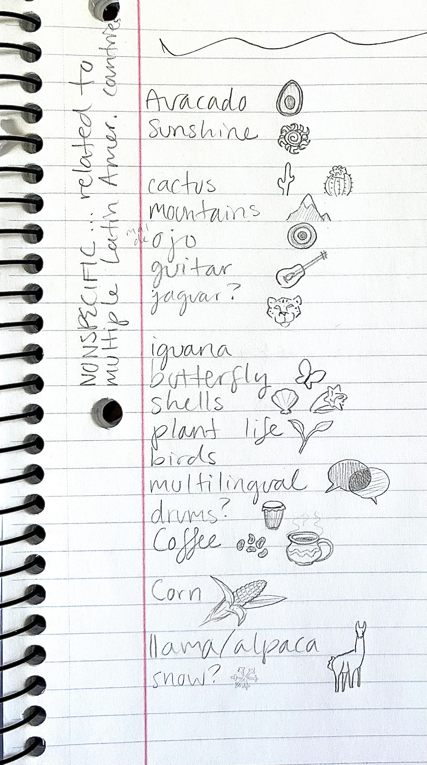 Pattern Sketches
