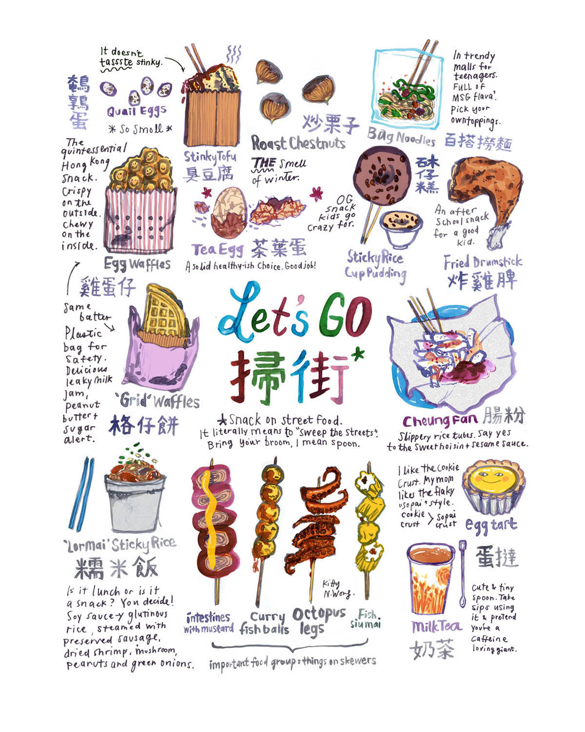 Ink and digitally rendered Drawings of Hong Kong foods, egg waffles, stinky tofu
