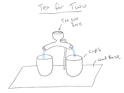 Sketch #1: a diverter, which pours into two tea cups.