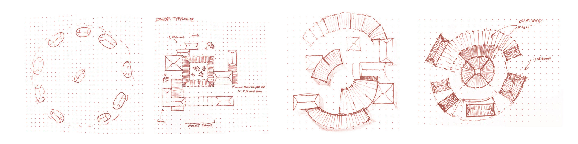 Schematic sketches based on indigenous settlement formations