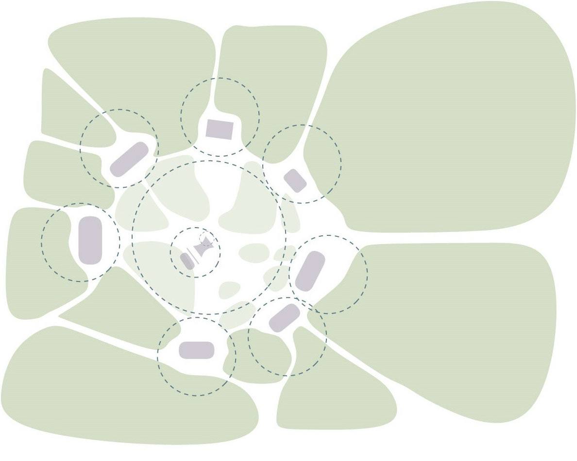 PUBLIC & PRIVATE SPHERES