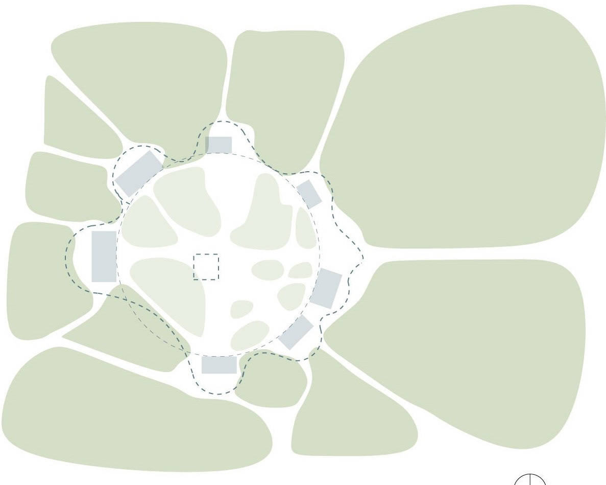 SPATIAL ORGANIZATION